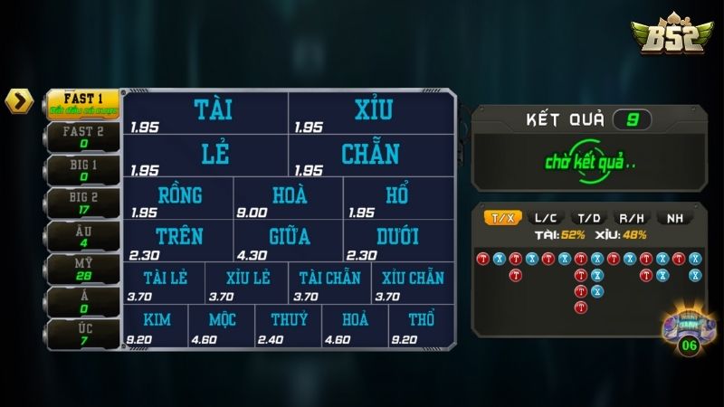Game Keno B52 Club cho phép bet thủ đặt vào đa dạng cửa chơi với mức thưởng riêng